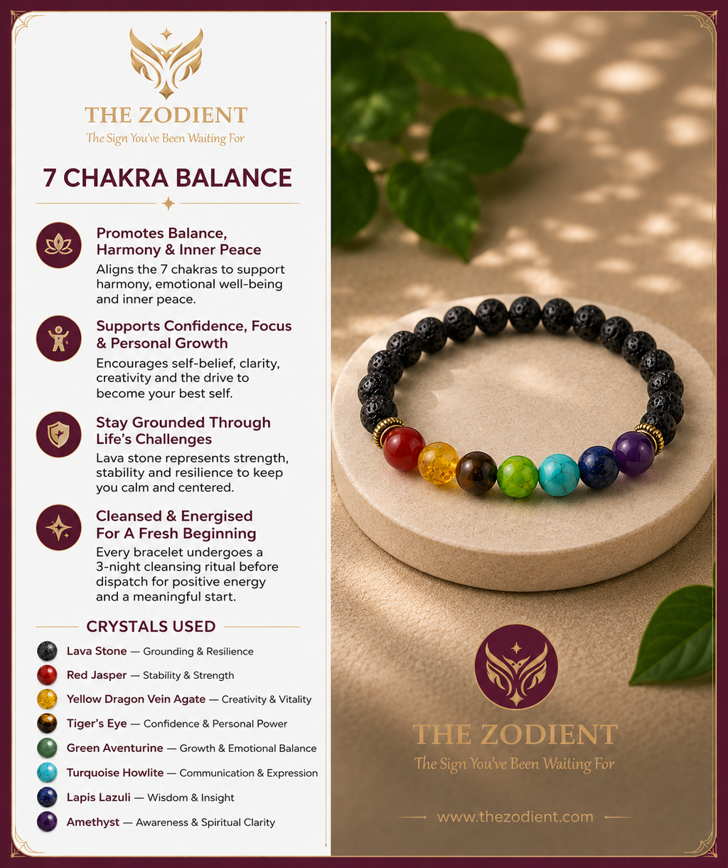 Chakra balance bracelet with descriptive text on a beige background